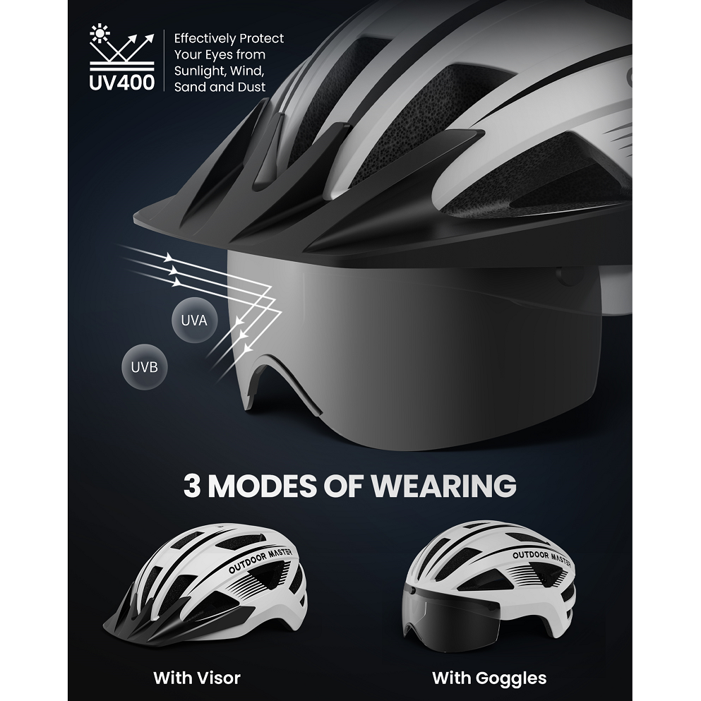 Outdoor Master RHINO Urban Bicycle Helmet with LED Light