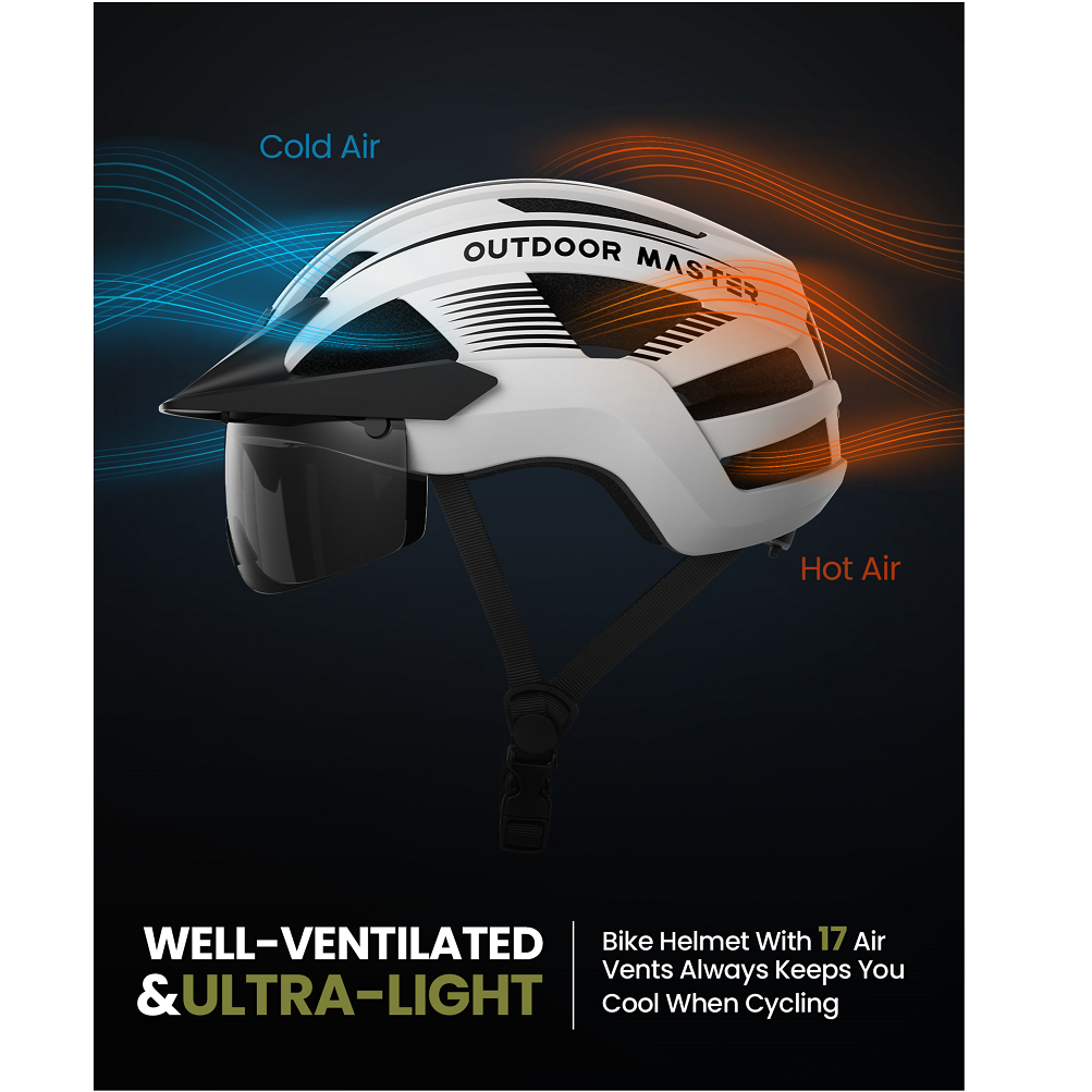 Outdoor Master RHINO Urban Bicycle Helmet with LED Light